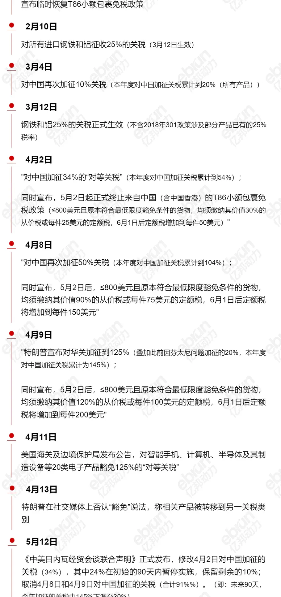 关税破冰后：90天窗口期，抢生产、抢发货__关税破冰后：90天窗口期，抢生产、抢发货