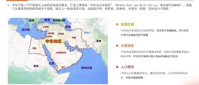 _特朗普在中东采取的是什么政策_特朗普最后的选择重返中东