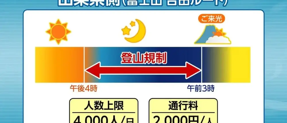 日本人海外收入需要交税__出国交税