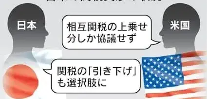出国交税_日本人海外收入需要交税_