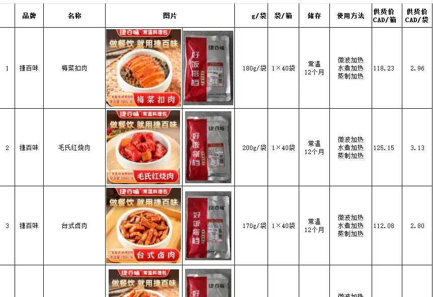 老乡鸡百度百科_老乡故事原生态餐馆_