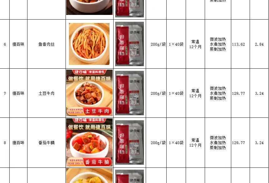 老乡故事原生态餐馆_老乡鸡百度百科_