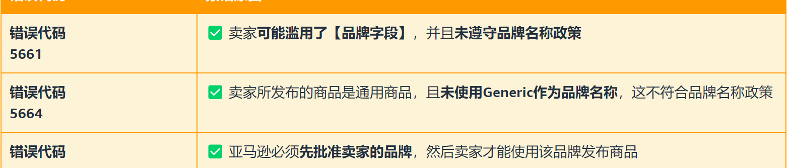 _亚马逊listing组成_亚马逊规则要点