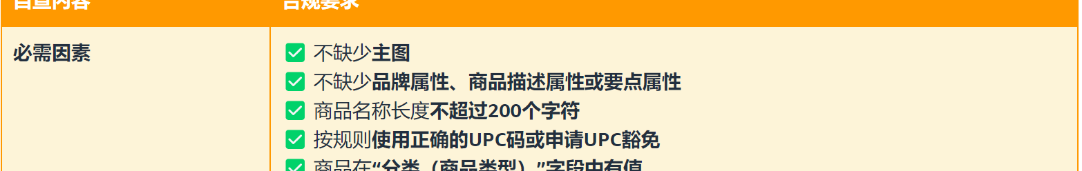 亚马逊listing组成_亚马逊规则要点_
