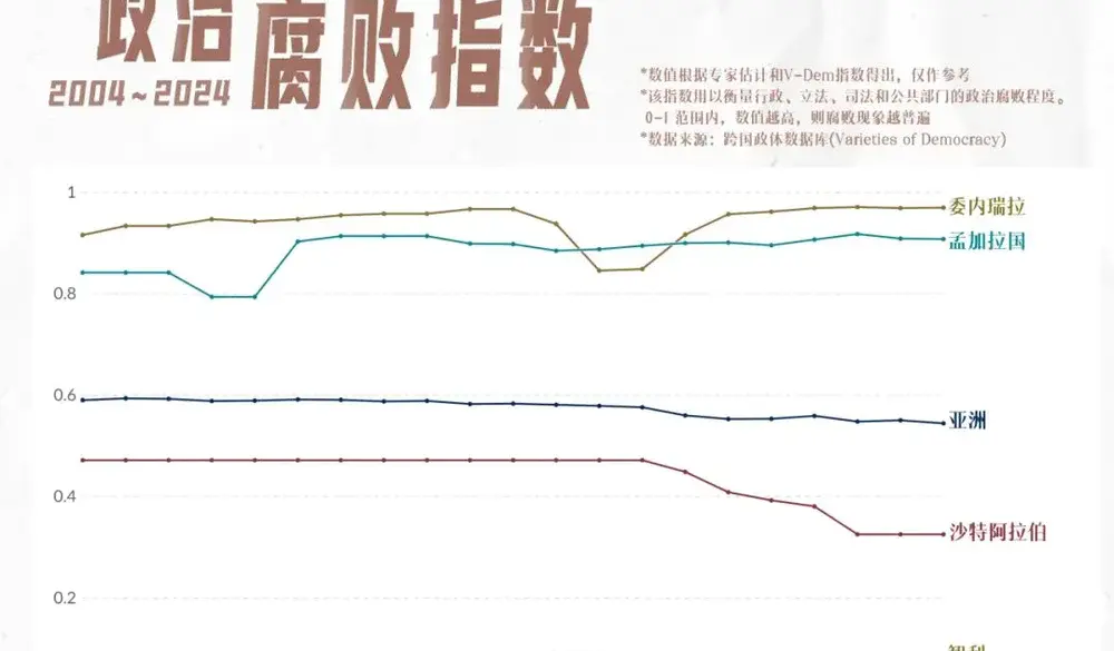 沙特阿拉伯什么时候开放的__沙特阿拉伯国情